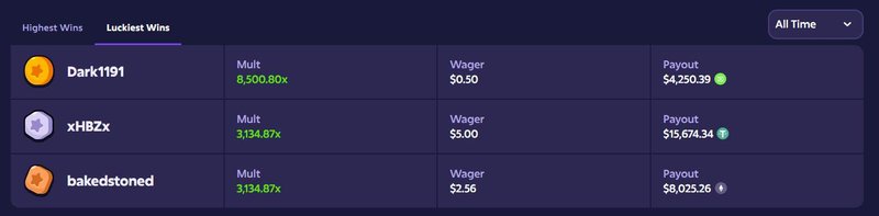 Mission Uncrossable Takes the UK by Storm with Thrilling Casino Experience in United Kigdom